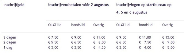inschrijfgeld-owd